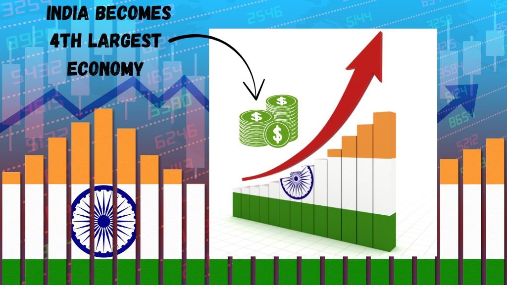 india 4th largest economy