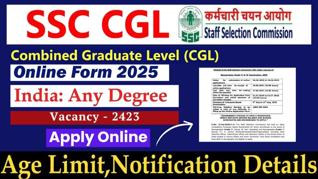 ssc cgl application form 2025