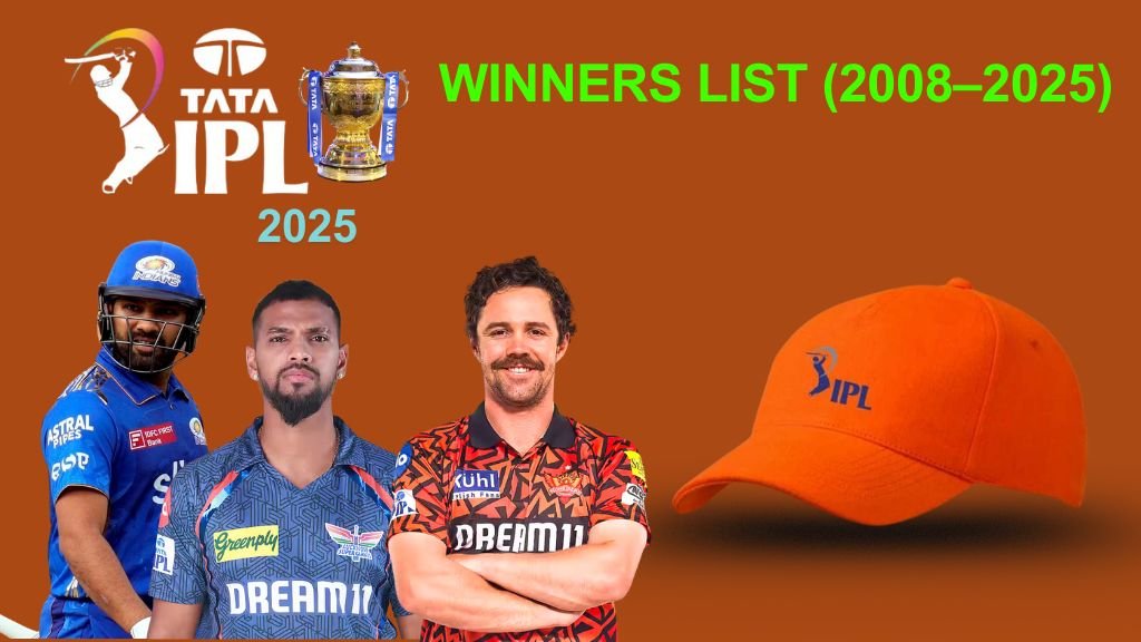 orange cap in ipl 2025